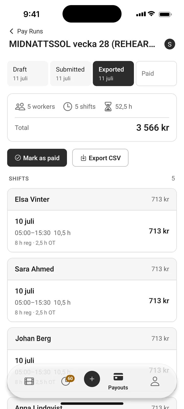 Lönekörning för vecka 28: fem personer, 52,5 timmar, totalt 3 566 kronor, exporterad som CSV.